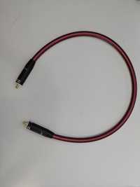 Kabel Coaxial NEOTECH NEI-3003III 0,5m konfekcja KaCsa RP-201G