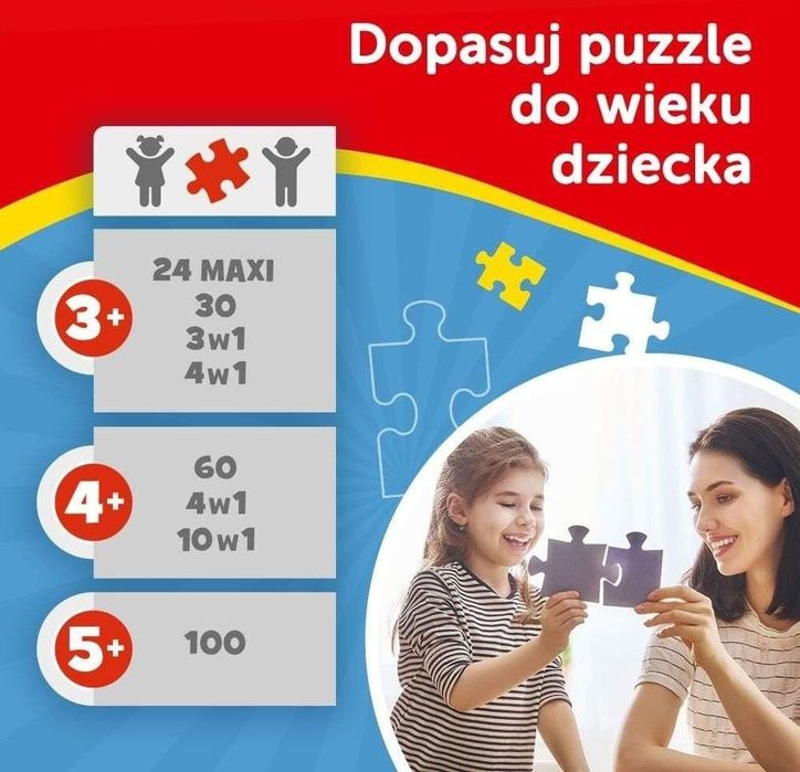 Puzzle Trefl Hot Wheels 60 el. Wyścig