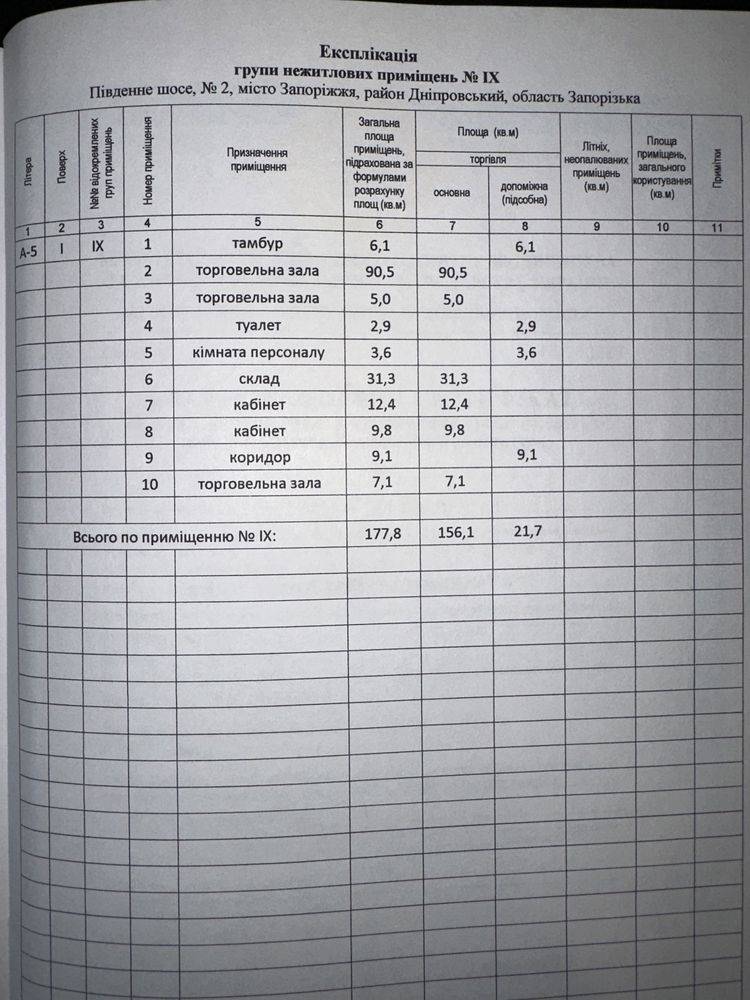 Продам форматный магазин по пр. Металлургов.