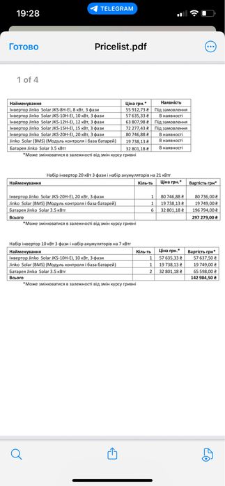 Продам абсолютно новий набор інвертор + аккумулятори для особистої ел