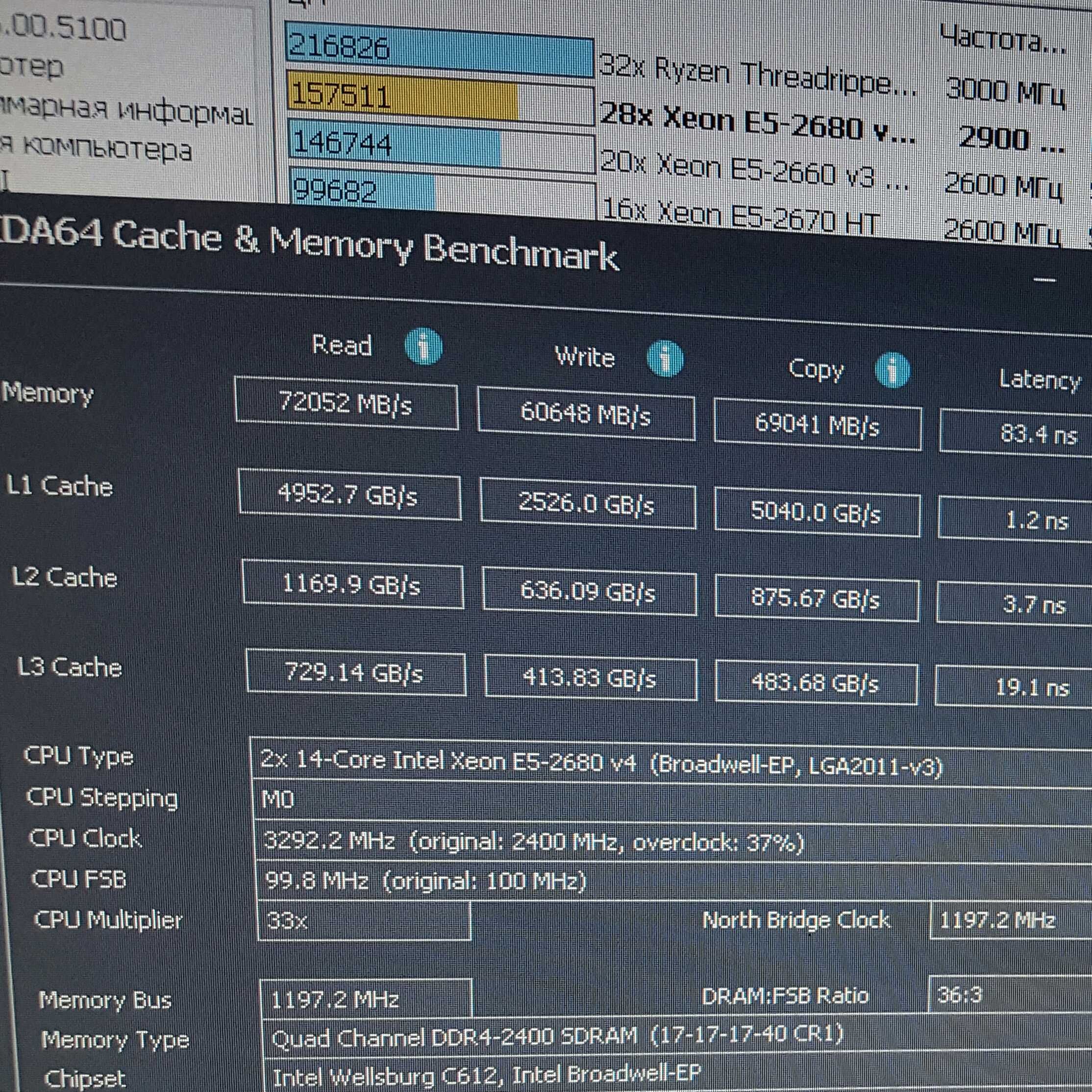 X99 Dual ZX-DU99D4 (2x LGA2011-3, Quad DDR4, USB 3.0, PCI-E 3.0, NVMe)