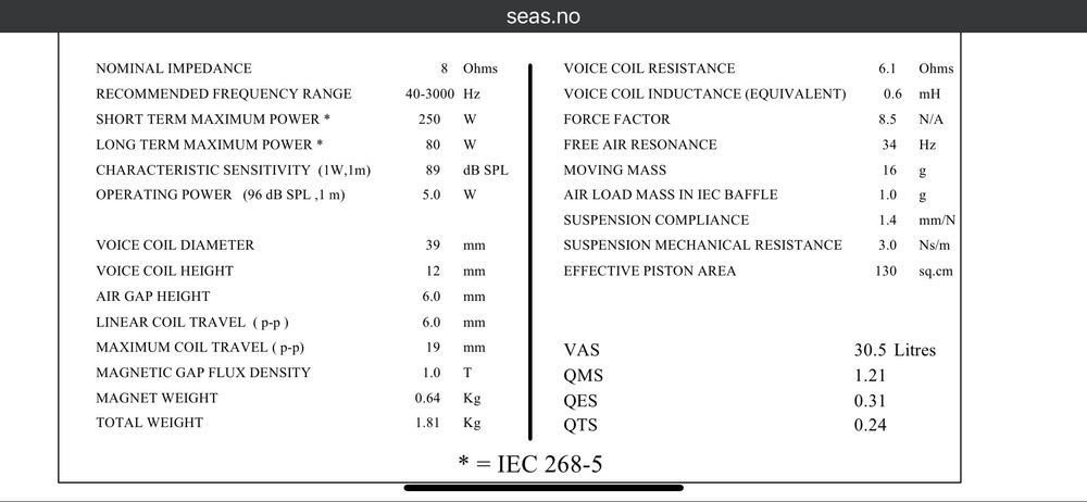 НЧ-СЧ динаміки Seas P17 REX, 8 ом, 80/250 ват, ! Hi-Fi