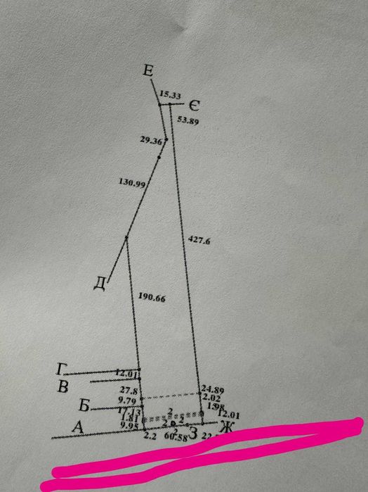 Продаж земельної ділянки, село Бартатів, Львівська область