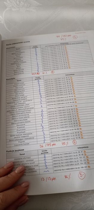 Repetytorium i Arkusze egzamin ósmoklasisty język angielski