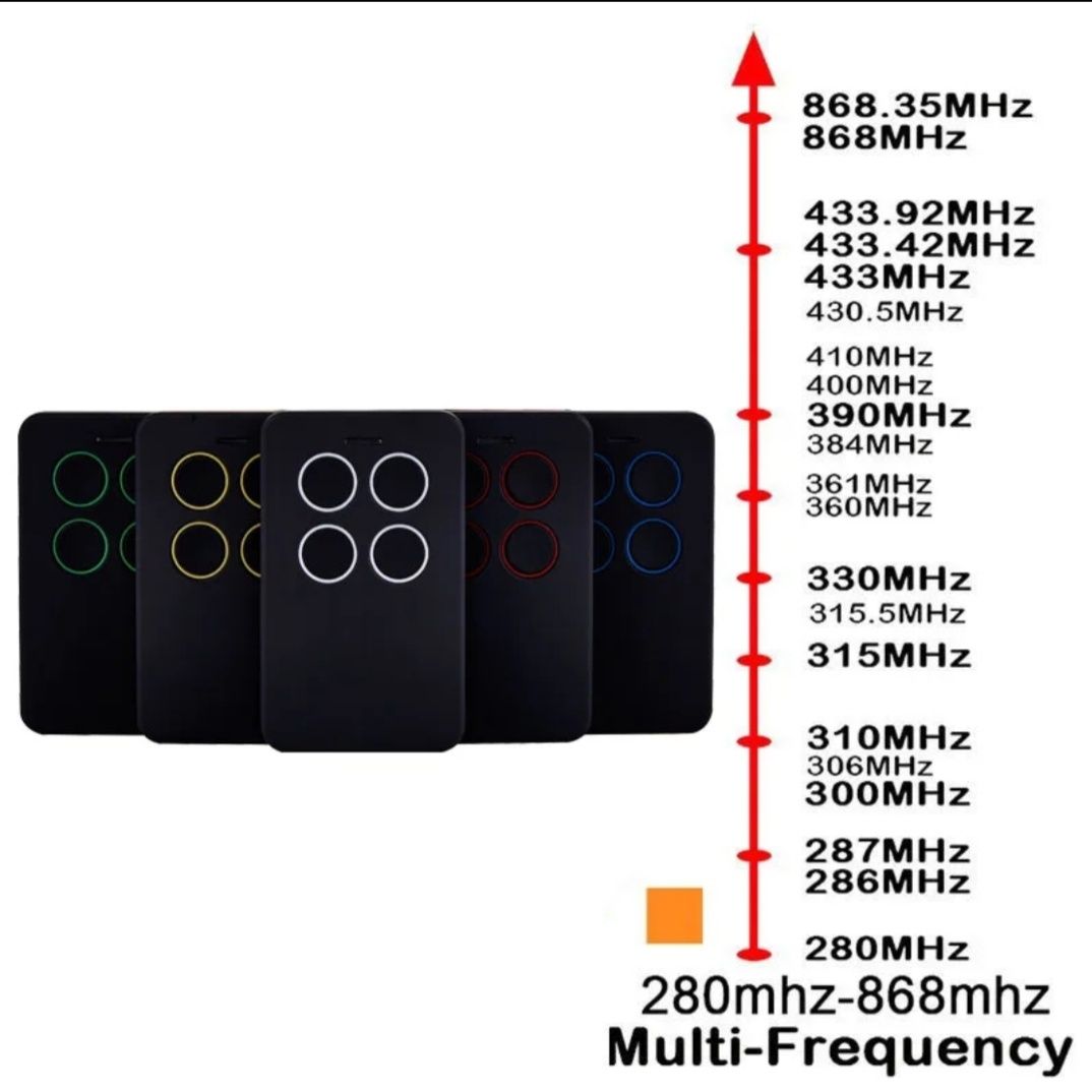 Универсальный многочастотный пульт. 280-868 МГц . Все пульты.