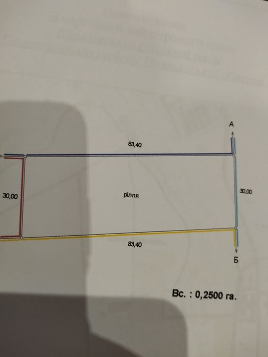 Продам земельну ділянку