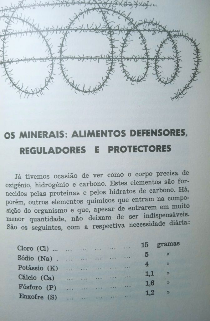 Laboratório da Saúde