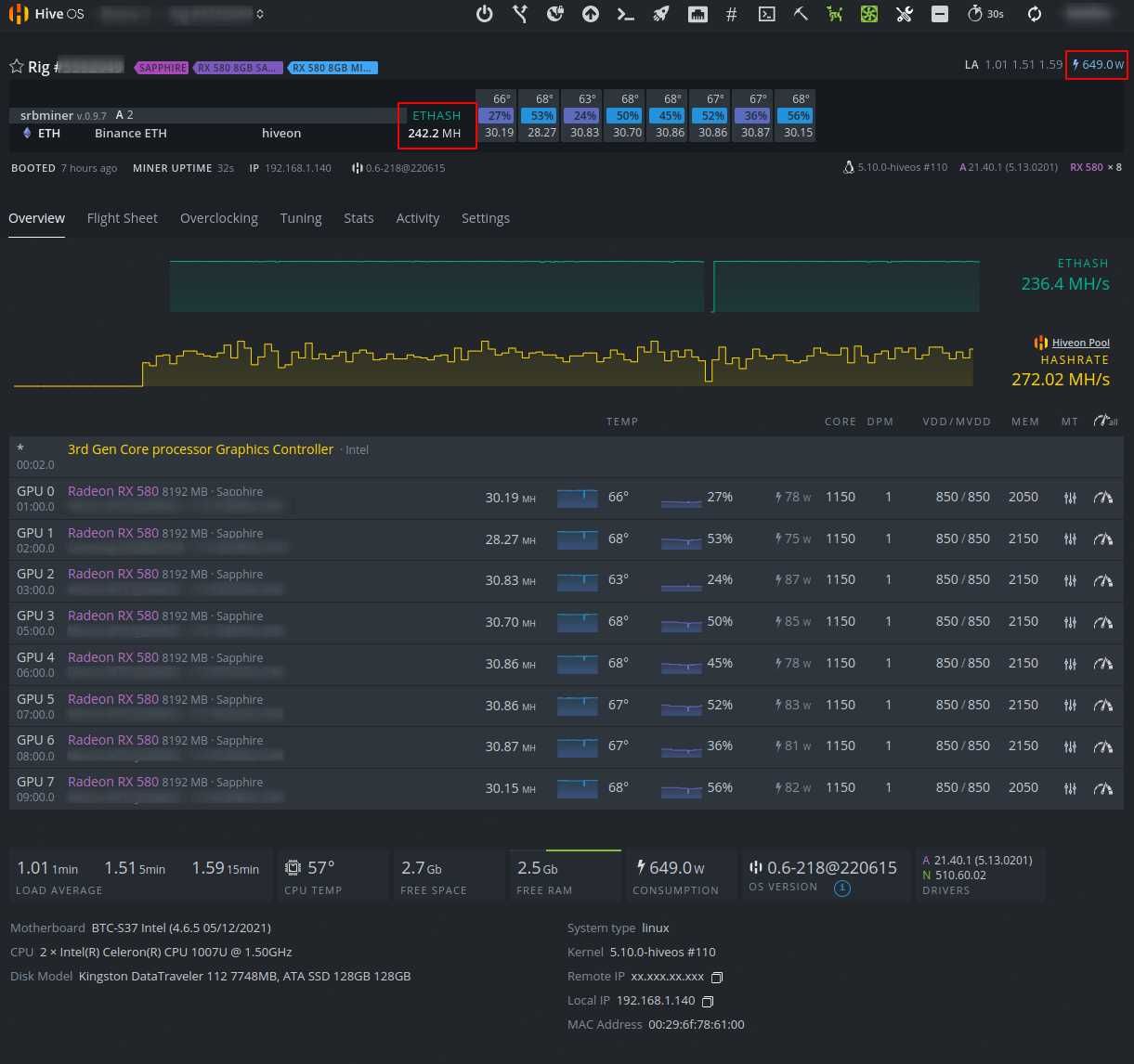 Rig 8x rx580 8gb etc/erg/rvn/kas etc