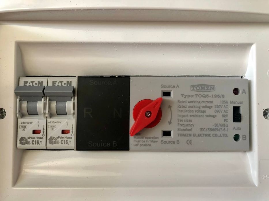 Щиток резервного живлення. АВР.