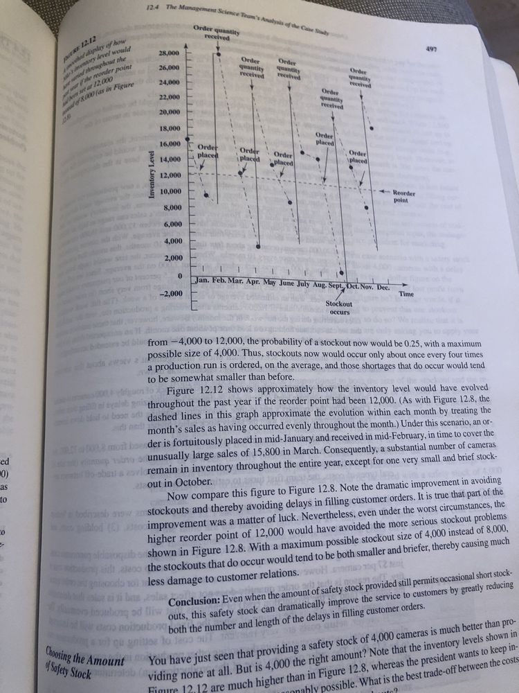 Livro “Introduction to Management Science”