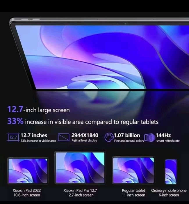 Планшет Lenovo Pad Pro 12.7 8/128 Gray TB371FC 144hz  Snapdragon 870