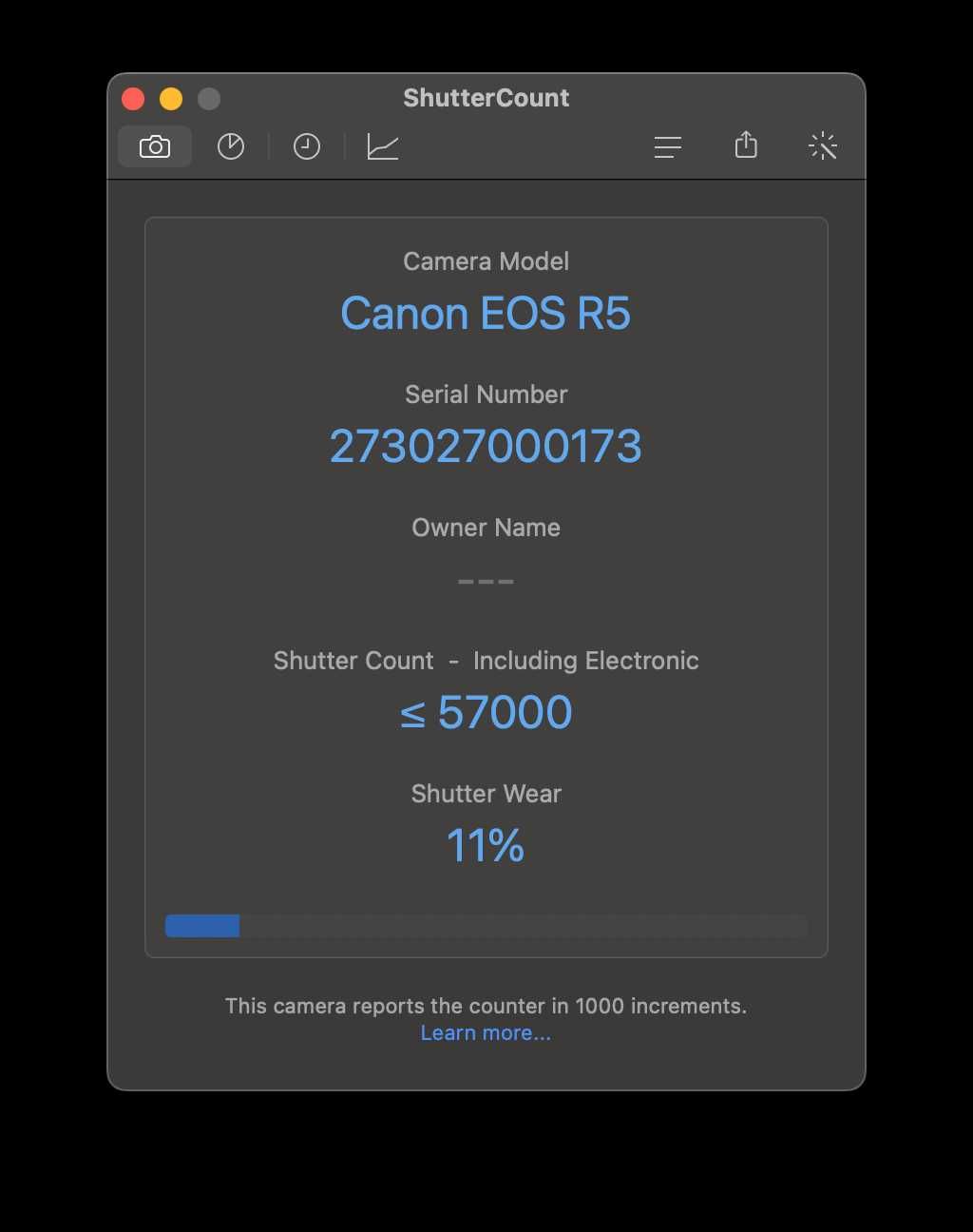 Canon EOS R5 - niecale 57k przebiegu + gratis karta CF EXPRES!