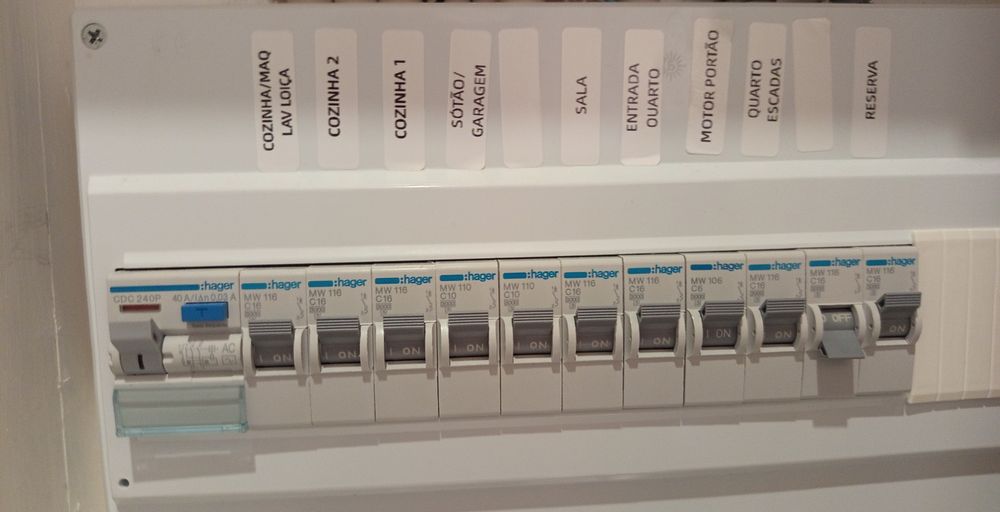 Eletricista residencial