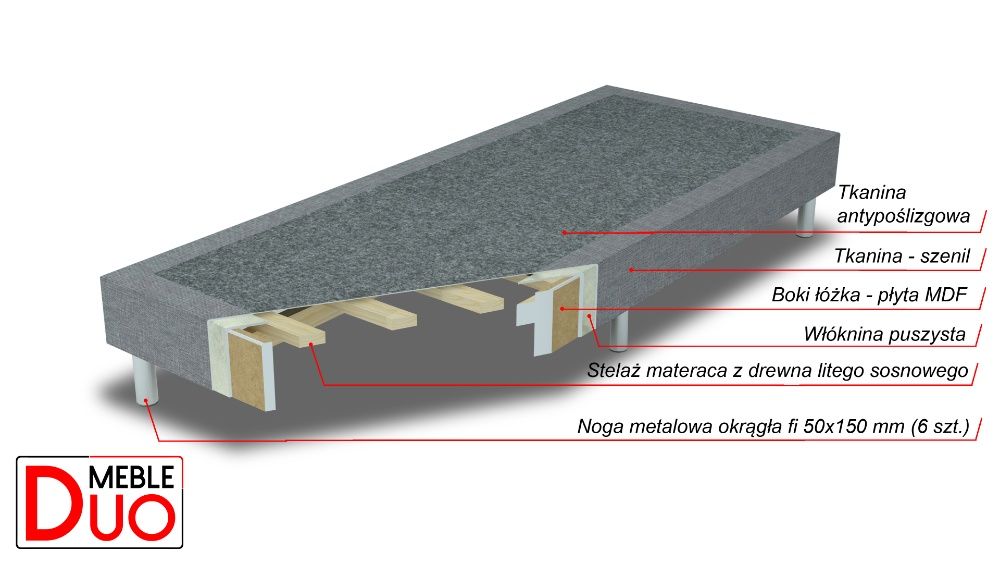 Łóżko hotelowe Luxor + Materac kieszeniowy 90x200 - 6 Nóg