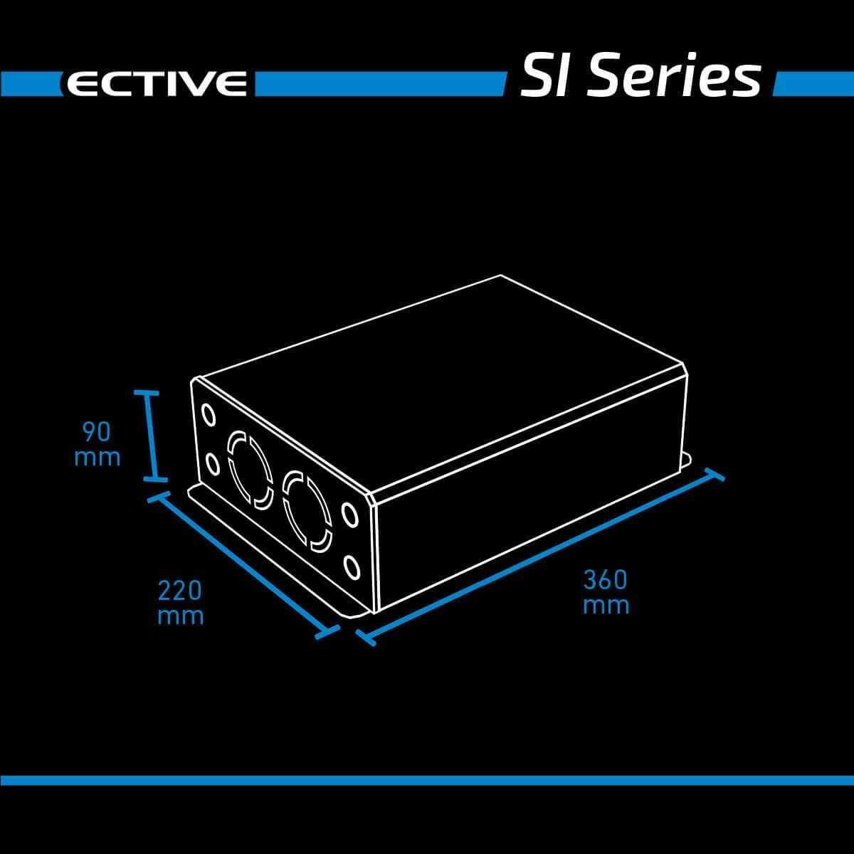 Інвертор 12v-230v чистий синус 12V/1500W/3000W Німецький бренд Ective