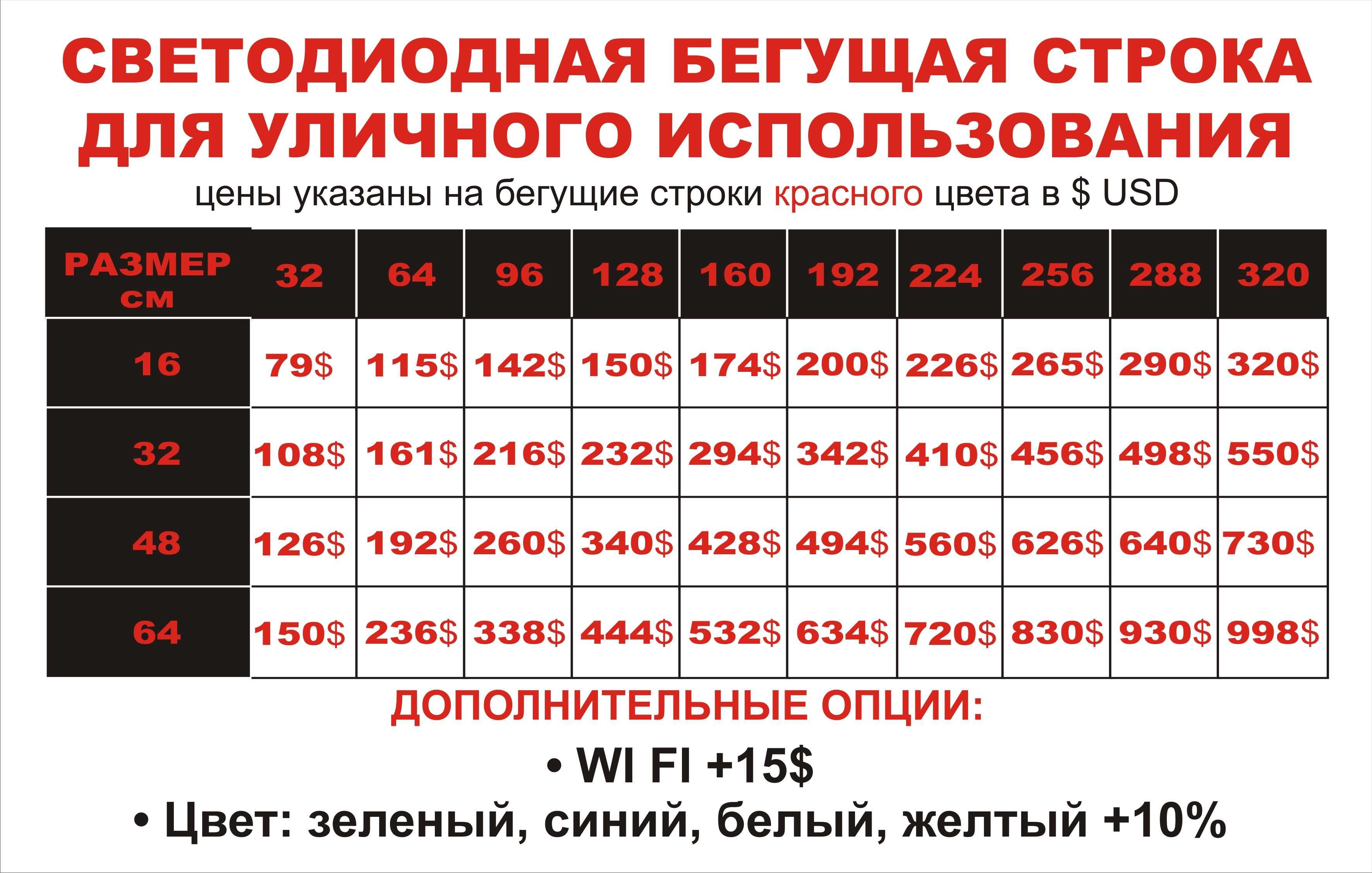 Бегущие строки. LED экраны. Светодиодные табло.