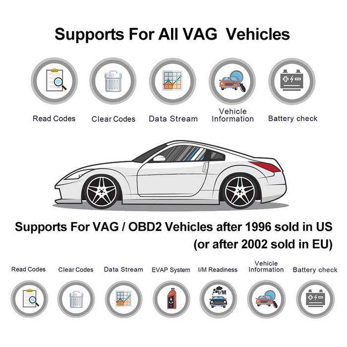 Profesjonalny skaner tester ANCEL VD700 VW AUDI SEAT SKODA j. Polski