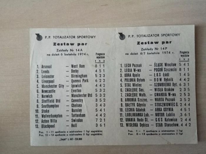Kolekcjonerski kupon Totalizator Sportowy 1974
