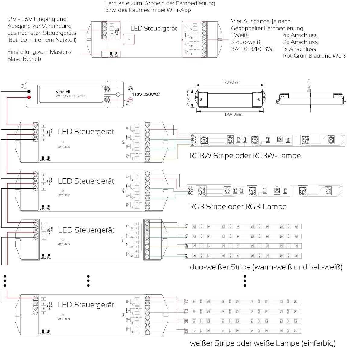 iluminize Sterownik Kontroler LED radiowy RGB  12 - 36 V