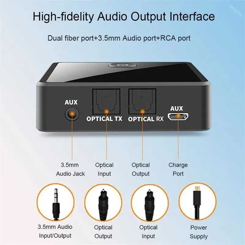 Безпровідний аудіо адаптер Bluetooth AUX oптичний SPDIF