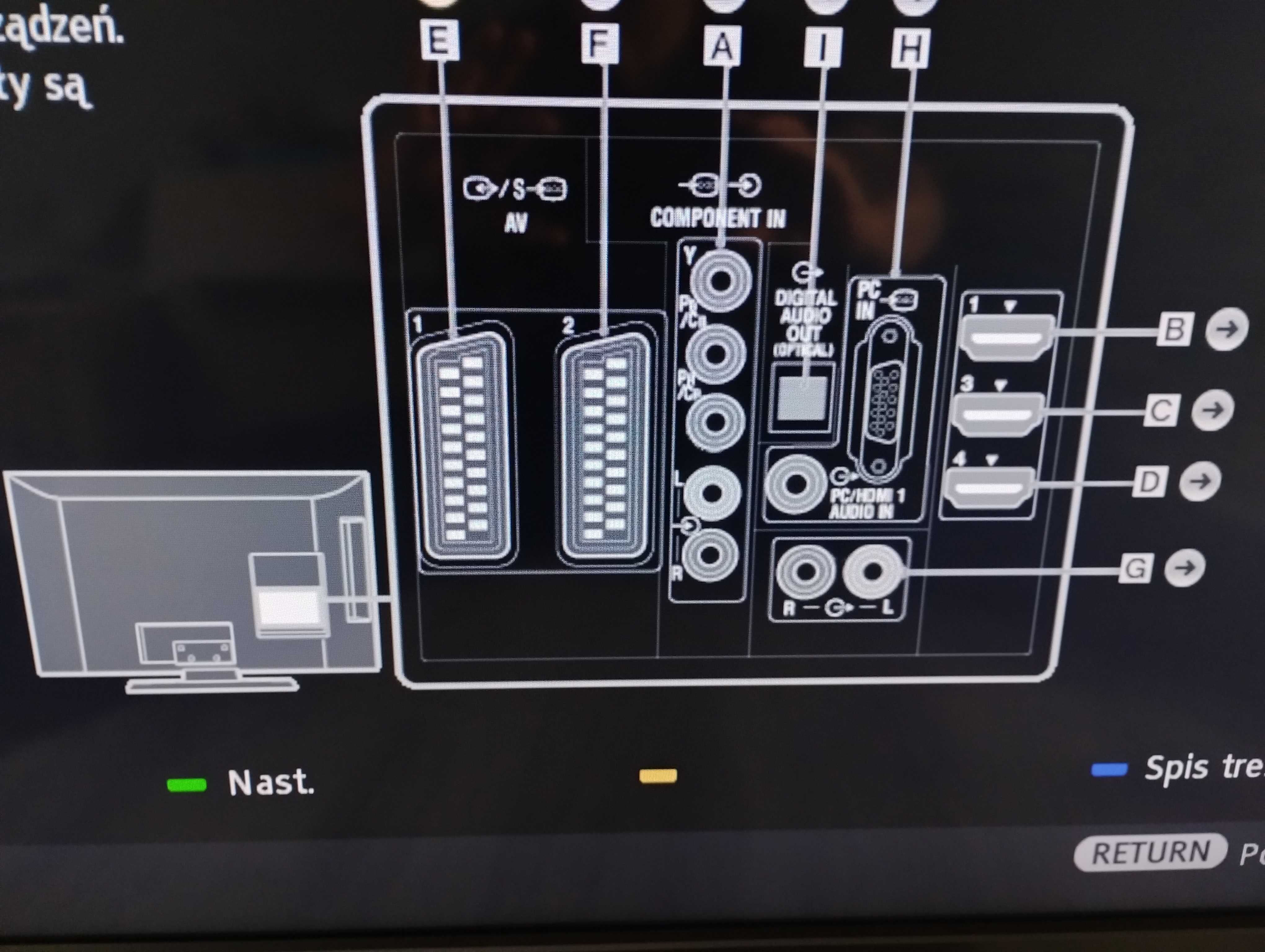 Telewizor SONY Bravia 40'' model KDL-40EX401 LCD