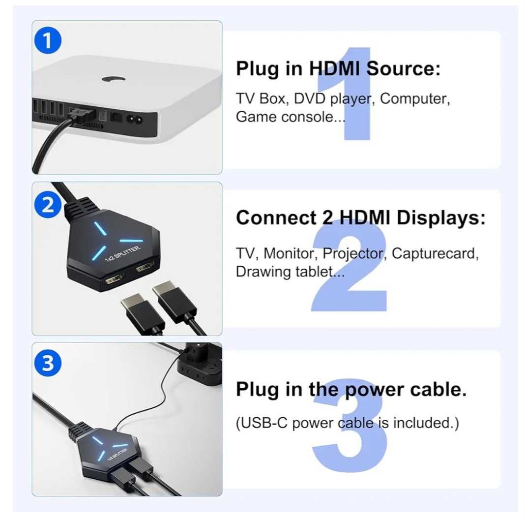 Rozdzielacz HDMI 4k 1X2 DWA PORTY