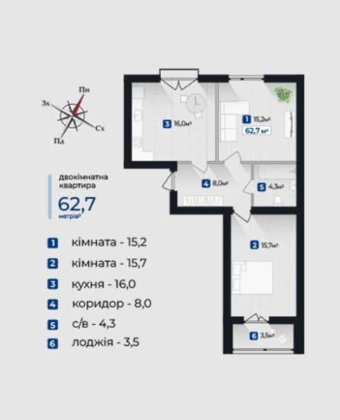 Акційна ціна на 2х кім. кв. у закритому містечку на Мазепи