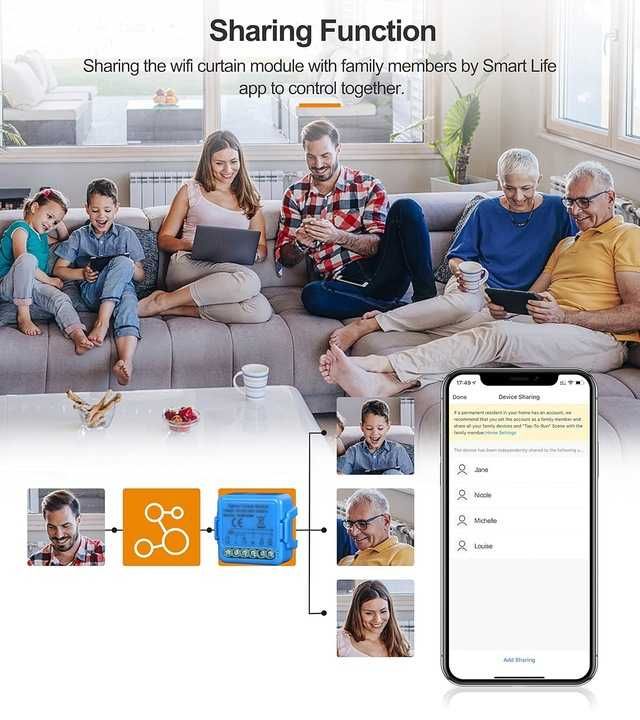 Niebieski Wi-Fi 4szt-WiFi przełącznik kurtyny do rolet silnika żaluzji