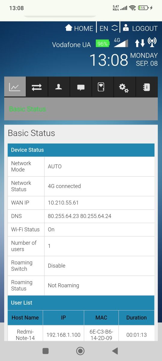 Мобільний роутер Xiaomi F490 LTE mobile WiFi