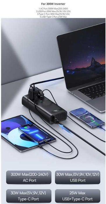 Автомобільний інвертор Baseus IGBT Power Inverter 300W инвертор