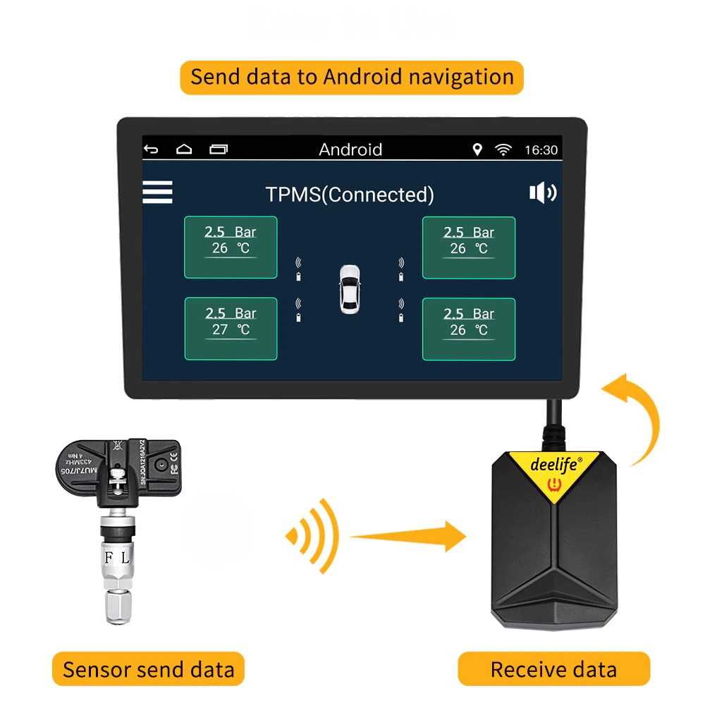 Deelife TPMS MY66T MU9F система контроля давления в шинах