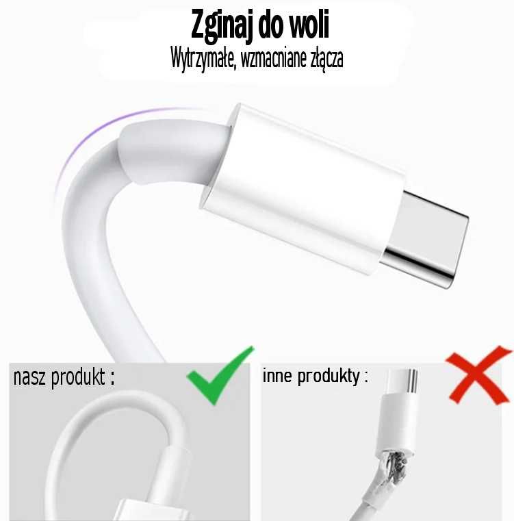 kabel usb c do szybkiego ładowania fast usb - USB typ C 1 m
