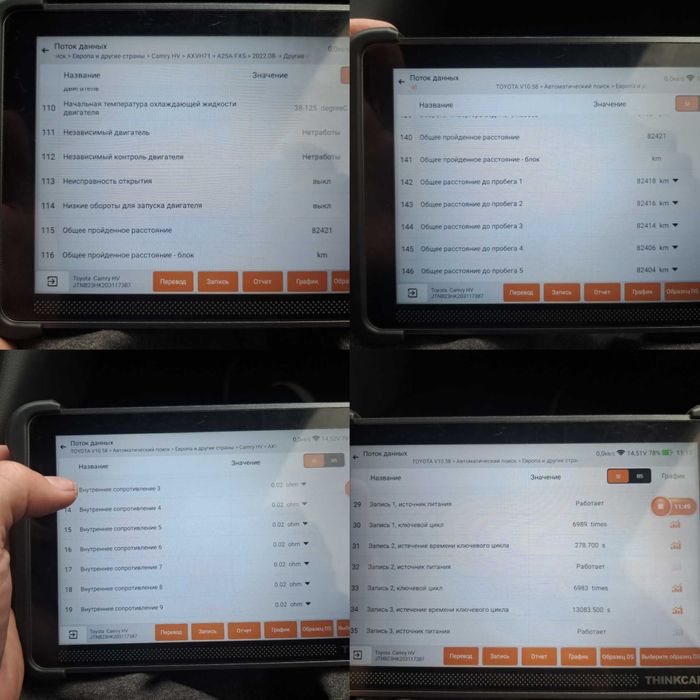 Професійний автопідбір та діагностика авто перед покупкою