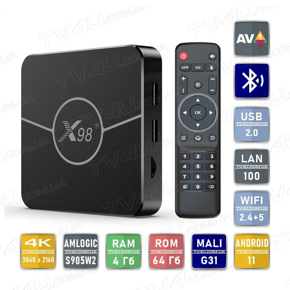 ТВ Приставка X98 Plus 4/64 Гб S905W2 Smart TV Box Android