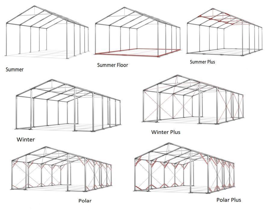 Namiot ogrodowy 5x12x2m Altana Namiotowa Namiot do Ogrodu DAS