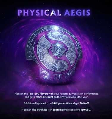 Aegis Discount %50
