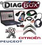 Mobilna Diagnostyka komputerowa Peugeot Citroen Diagbox, lexia ,Delphi