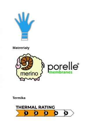 DexShell STRETCH Rękawiczki z Membraną DEXFUZE- XL