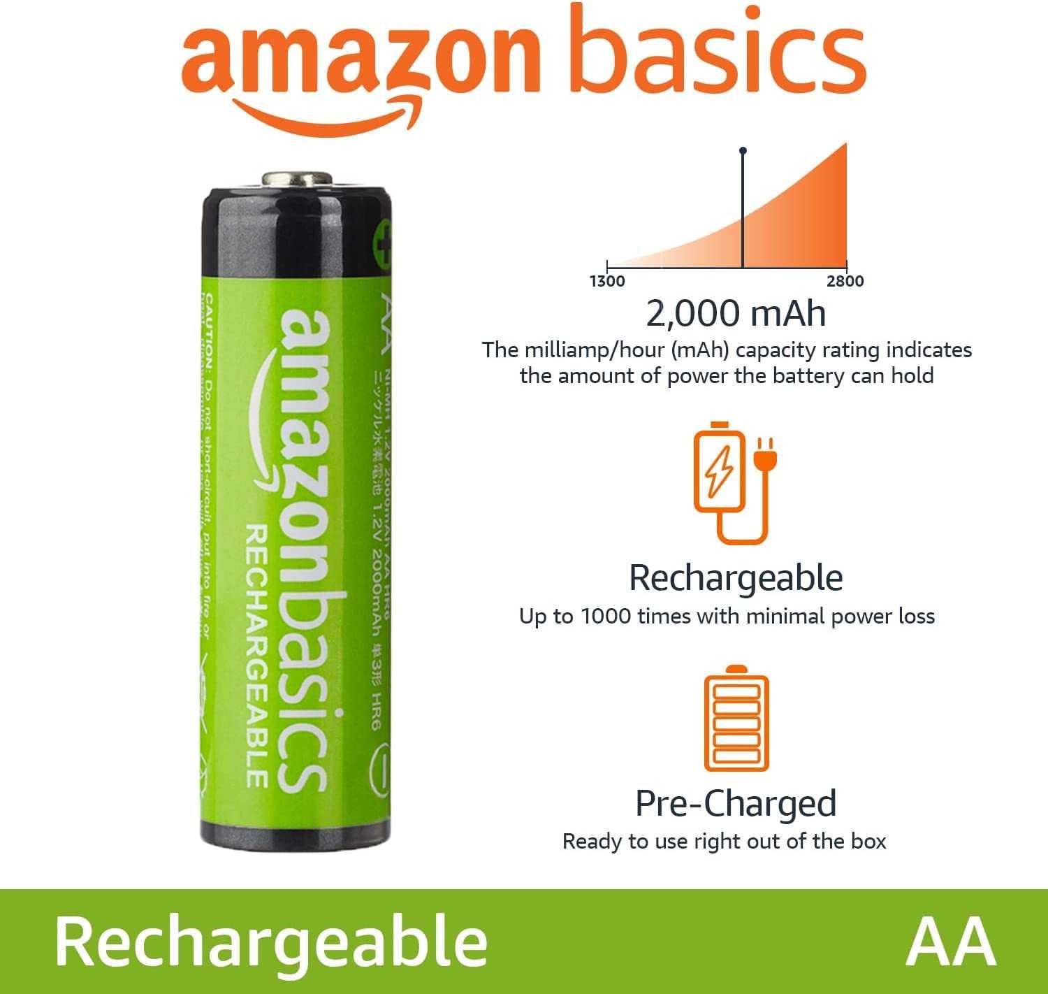 Amazon Basic akumulatorki AA 2000mAh NiMH R6 24szt