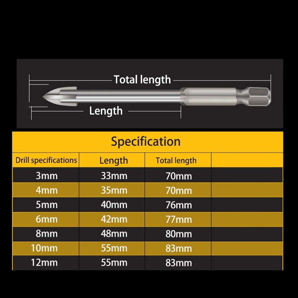 Сверла по плитке и стеклу 6шт.