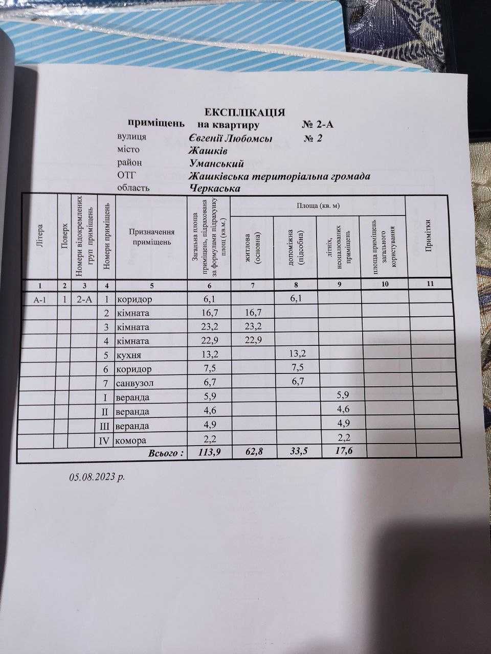 Продажа 3 х кімнатної квартири вул Е Любомської 120 кв метрів.