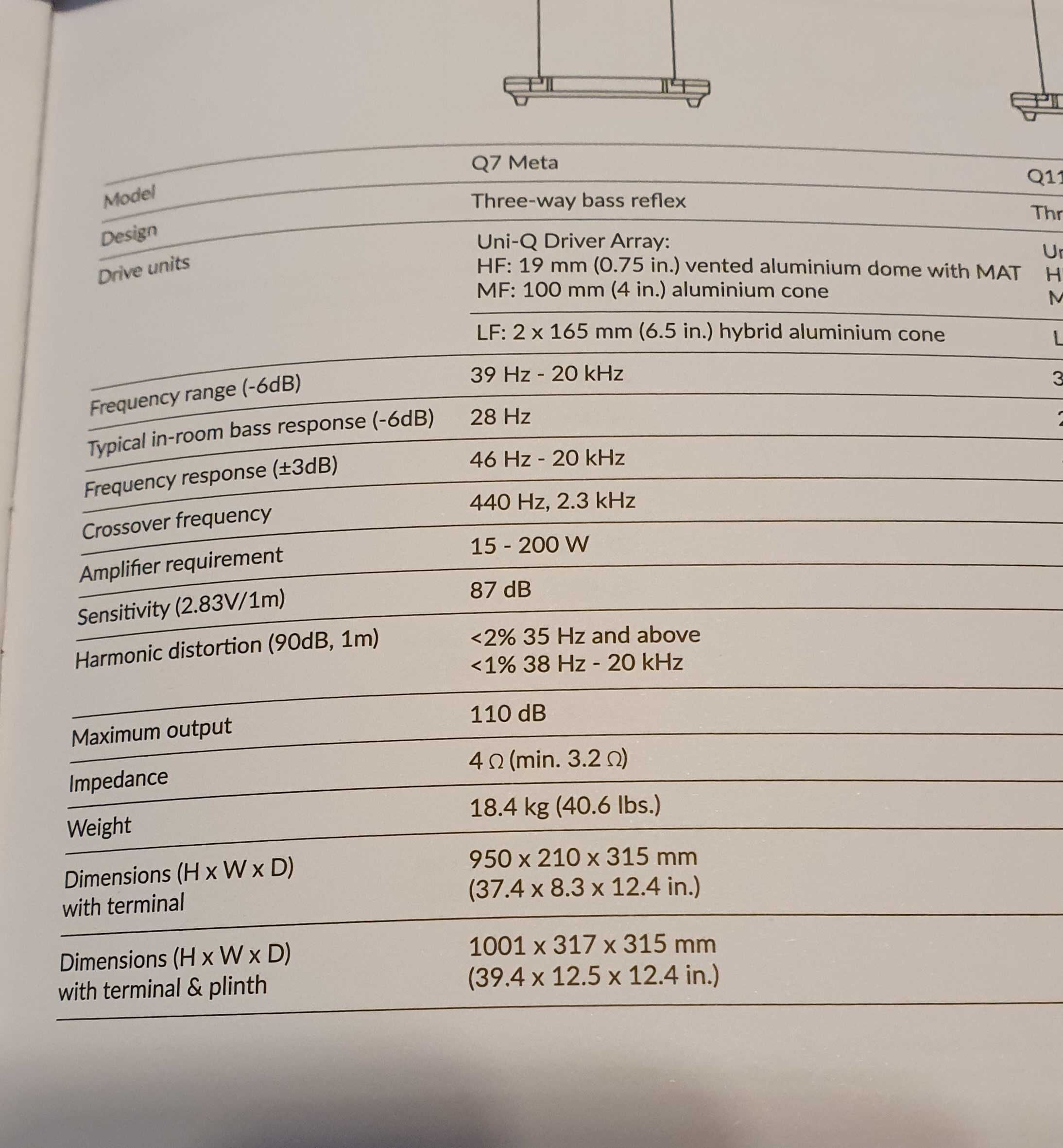 Kolumny KEF Q7 META