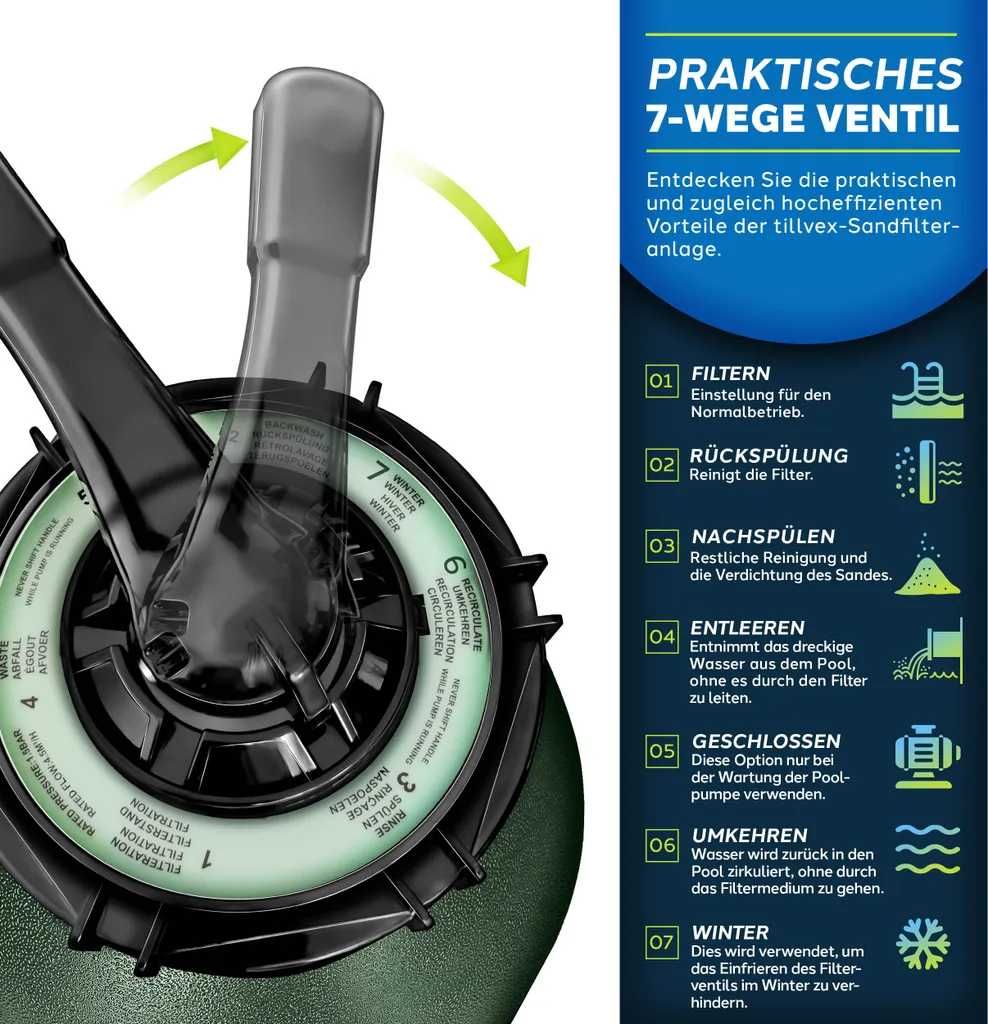 Filtrów piaskowy do basenu 7.900L/h z kulkami filtrującymi 400g