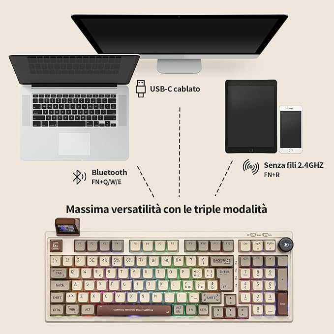 Klawiatura mechaniczna Epomaker RT100 Gateron Yellow Pro QWERTZ