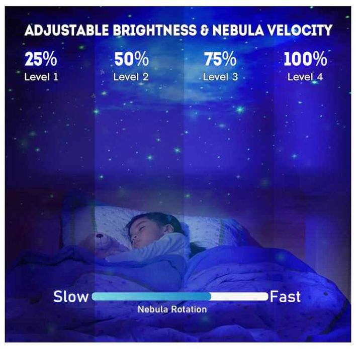 Projektor astronauta, sterowanie pilotem, gwieździste niebo