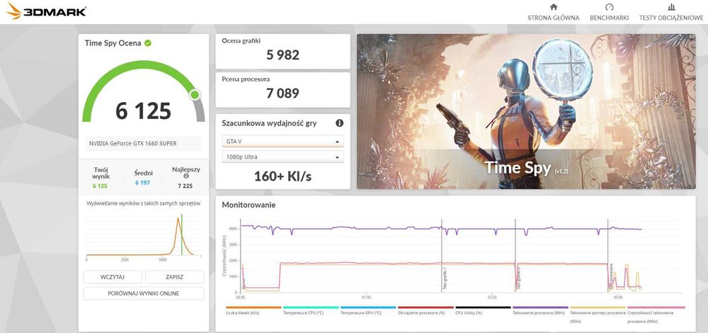 Komputer Gamingowy Ryzen 5 3600 GTX 1660 SUPER 16GB RAM **DOWÓZ**