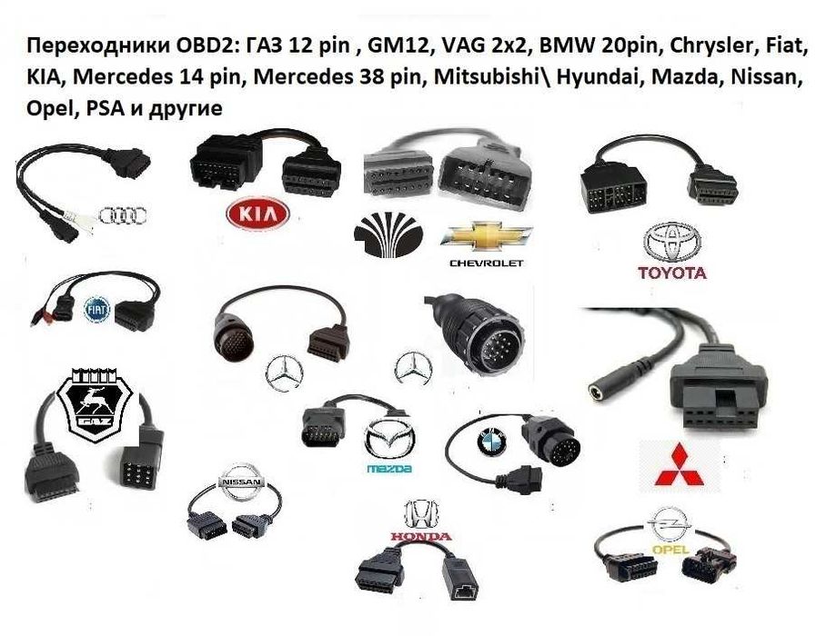 Адаптеры-переходники OBD2 для автосканеров. Диагностика.