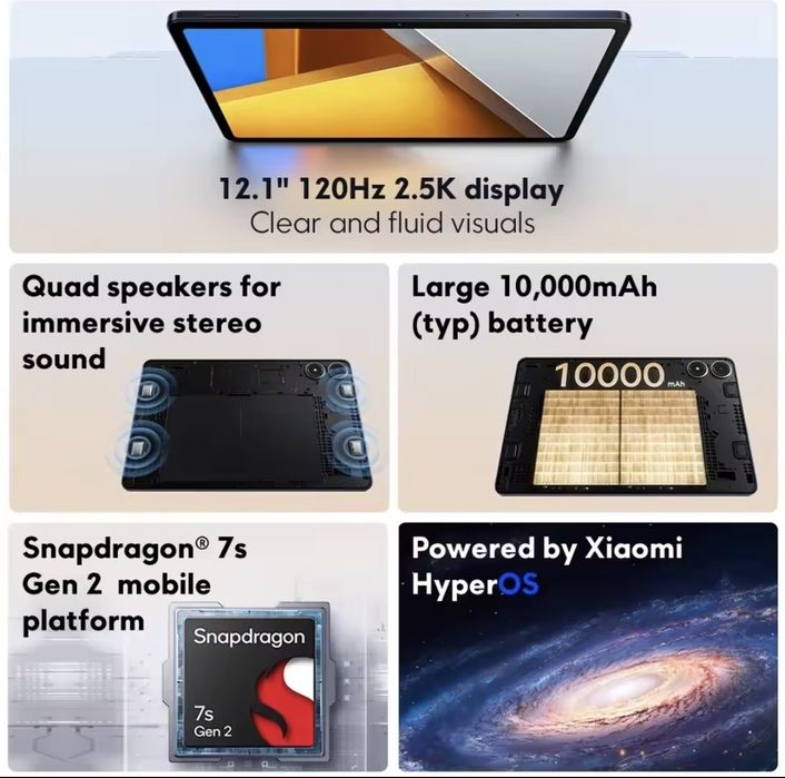 Xiaomi POCO Pad 12.1" | 8/256GB | Zafoliowany | Redmi Pad Pro