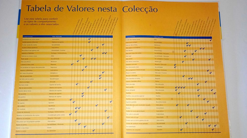 Coleção Completa - Biblioteca de Valores (15 Livros)