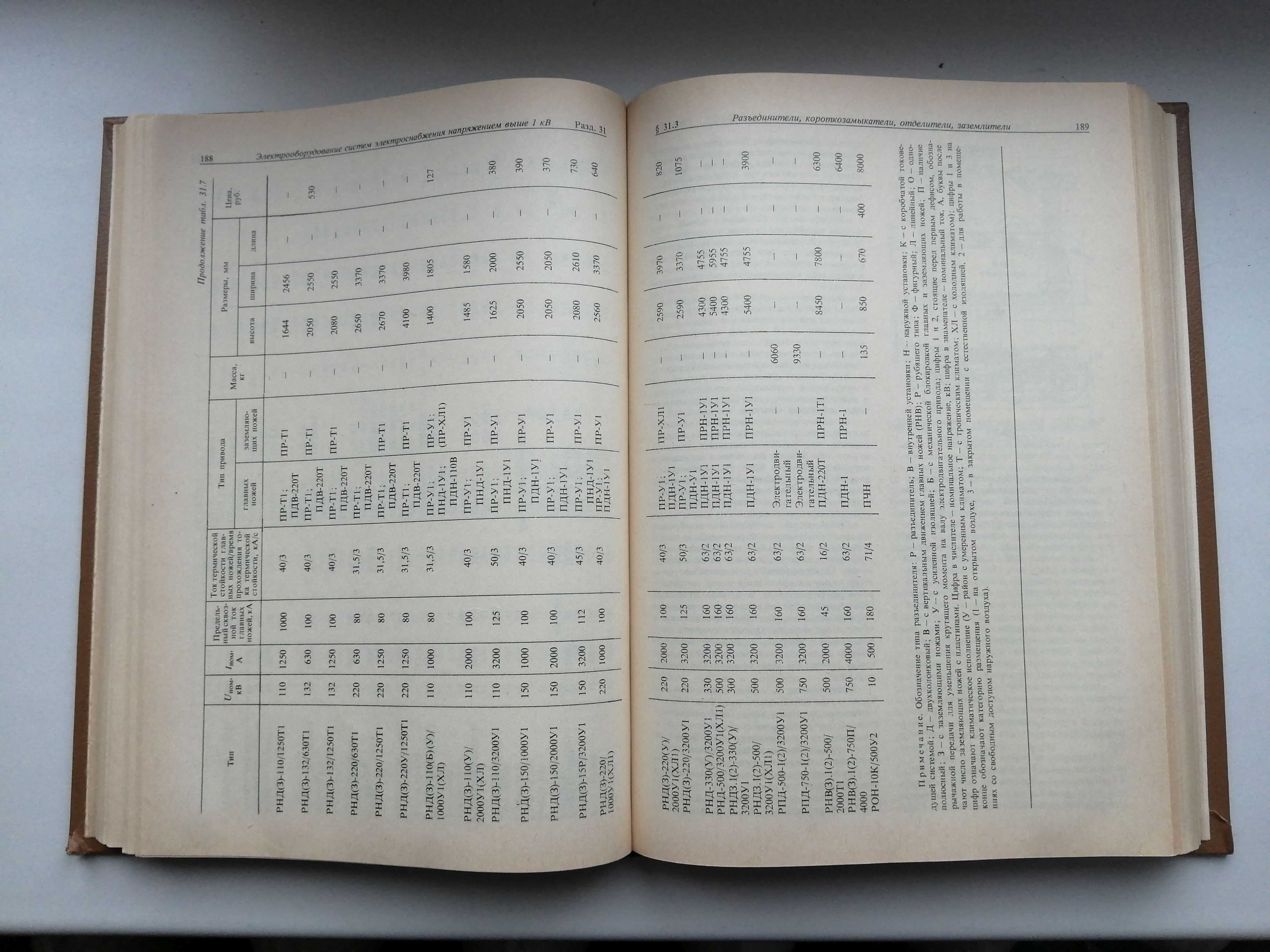Справочник по электроснабжению и электрооборудованию, 2 тома, 1986-87